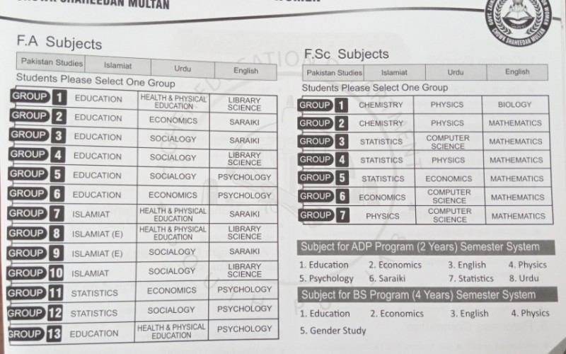 INTERMEDIATE